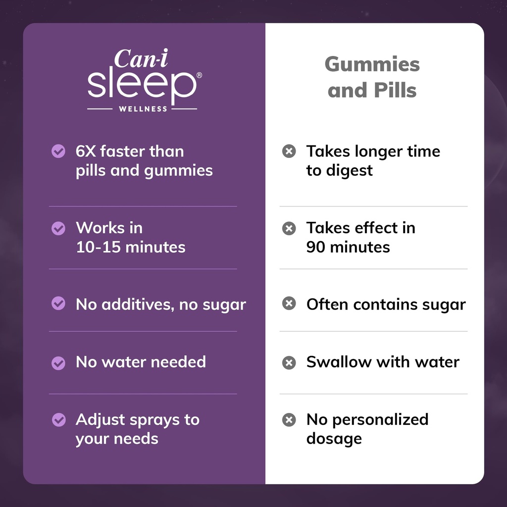 can-i-sleep-menopause-sleep-support-spra-4.jpg