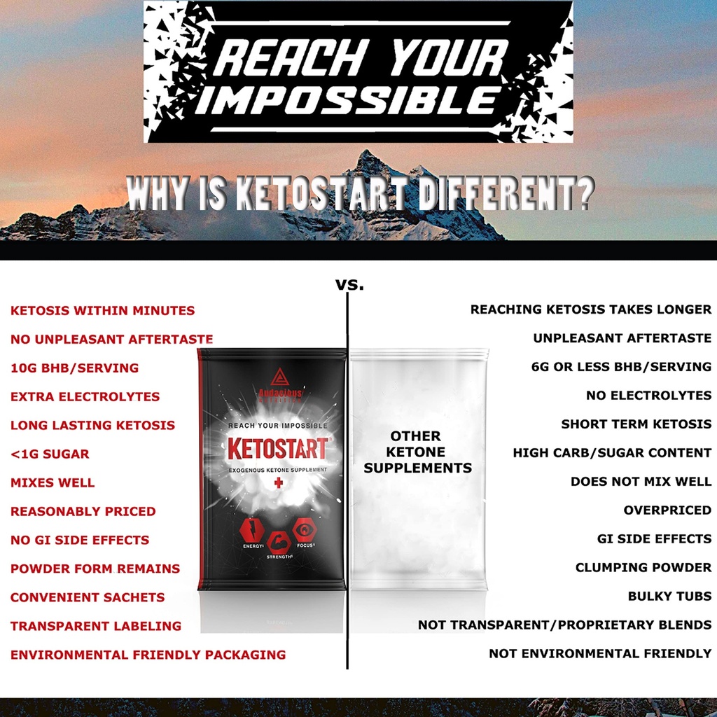 ketostart-exogenous-ketones-powder-with--5.jpg