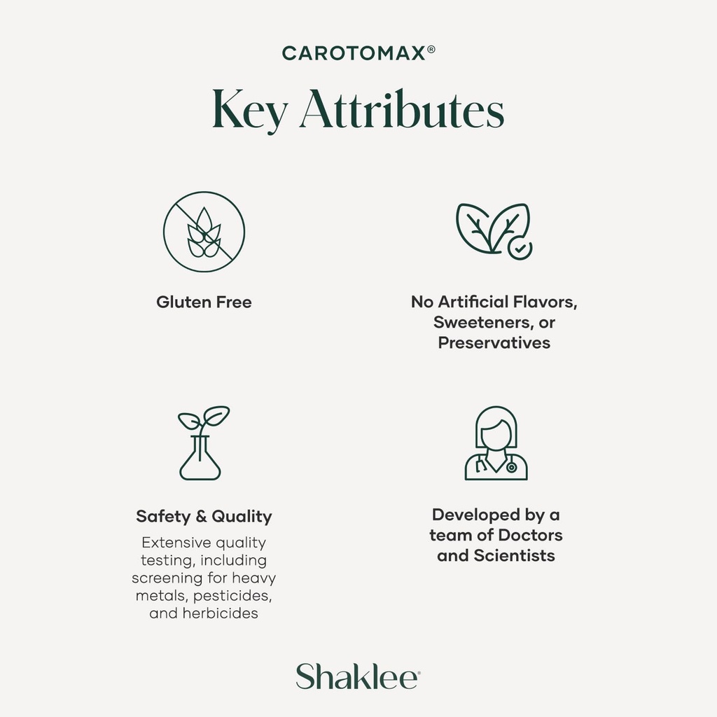 shaklee-carotomax-advanced-eye-health-fo-4.jpg