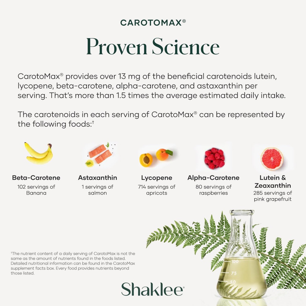 shaklee-carotomax-advanced-eye-health-fo-5.jpg