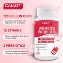canlist-women-s-probiotics-120-billion-c-3.jpg