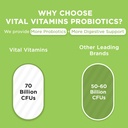 vital-vitamins-probiotic-complex-for-men-5.jpg