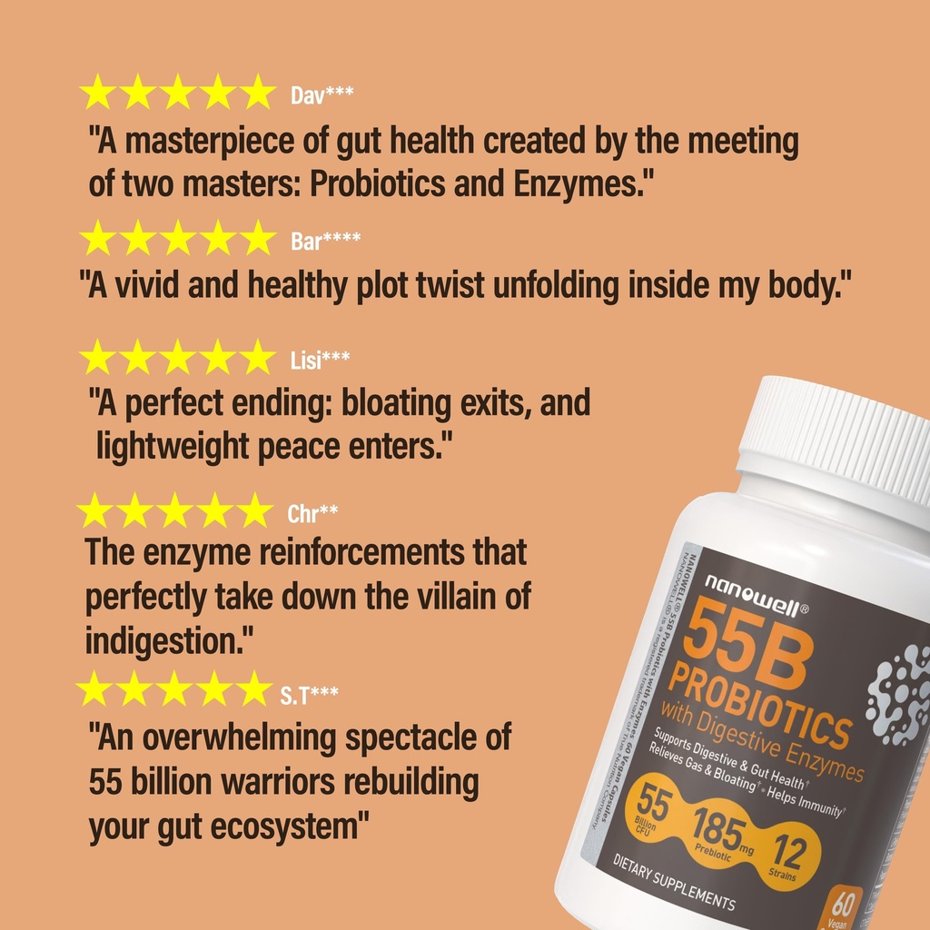 nanowell-55b-probiotics-with-digestive-e-2.jpg