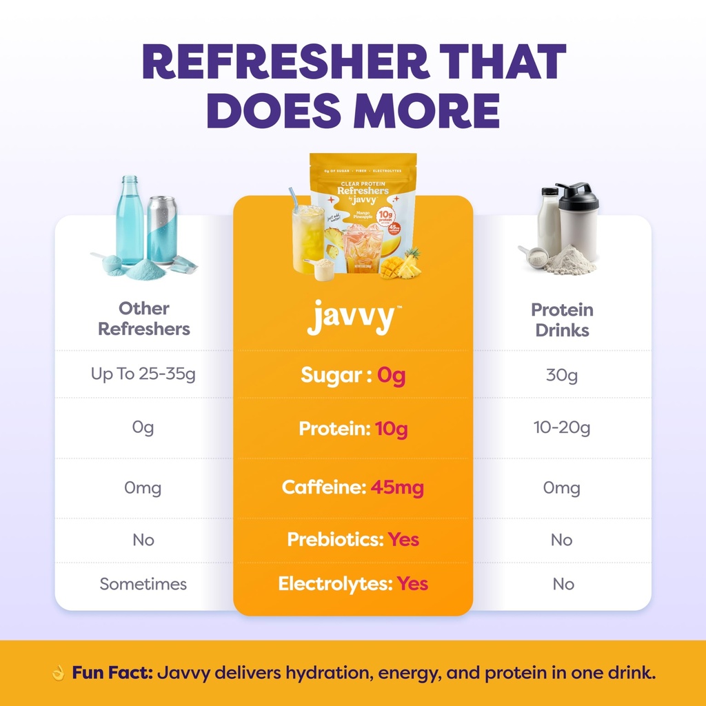 javvy-clear-protein-refresher-drink-mix--6.jpg