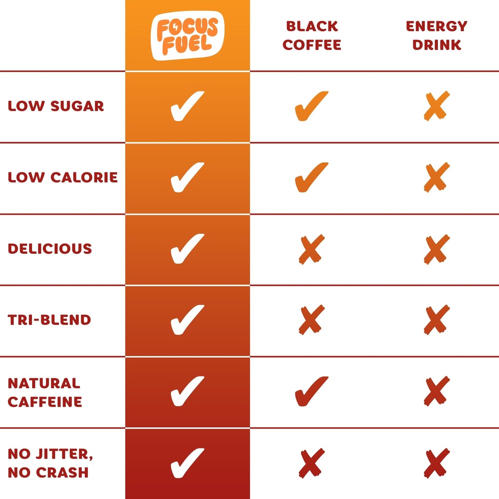 focusfuel-energy-chews-variety-pack-gree-6.jpg