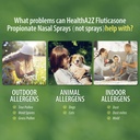 healtha2z-fluticasone-propionate-nasal-s-6.jpg