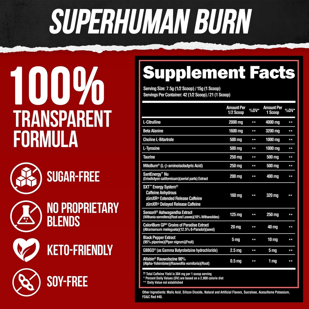 alpha-lion-stubborn-fat-loss-stack-super-5.jpg