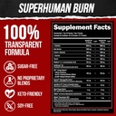 alpha-lion-stubborn-fat-loss-stack-super-5.jpg