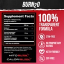 alpha-lion-stubborn-fat-loss-stack-super-6.jpg