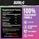 alpha-lion-stubborn-fat-loss-stack-super-6.jpg