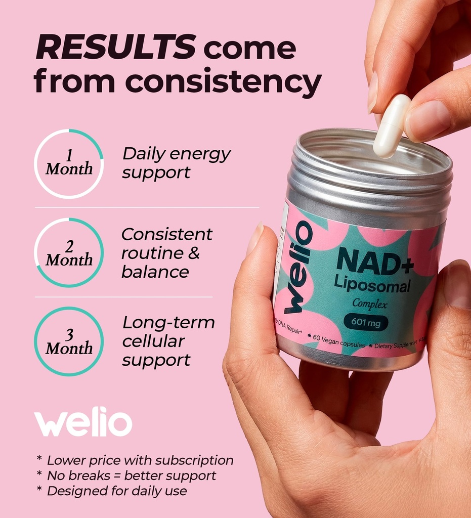 liposomal-nad-supplement-601mg-third-par-6.jpg