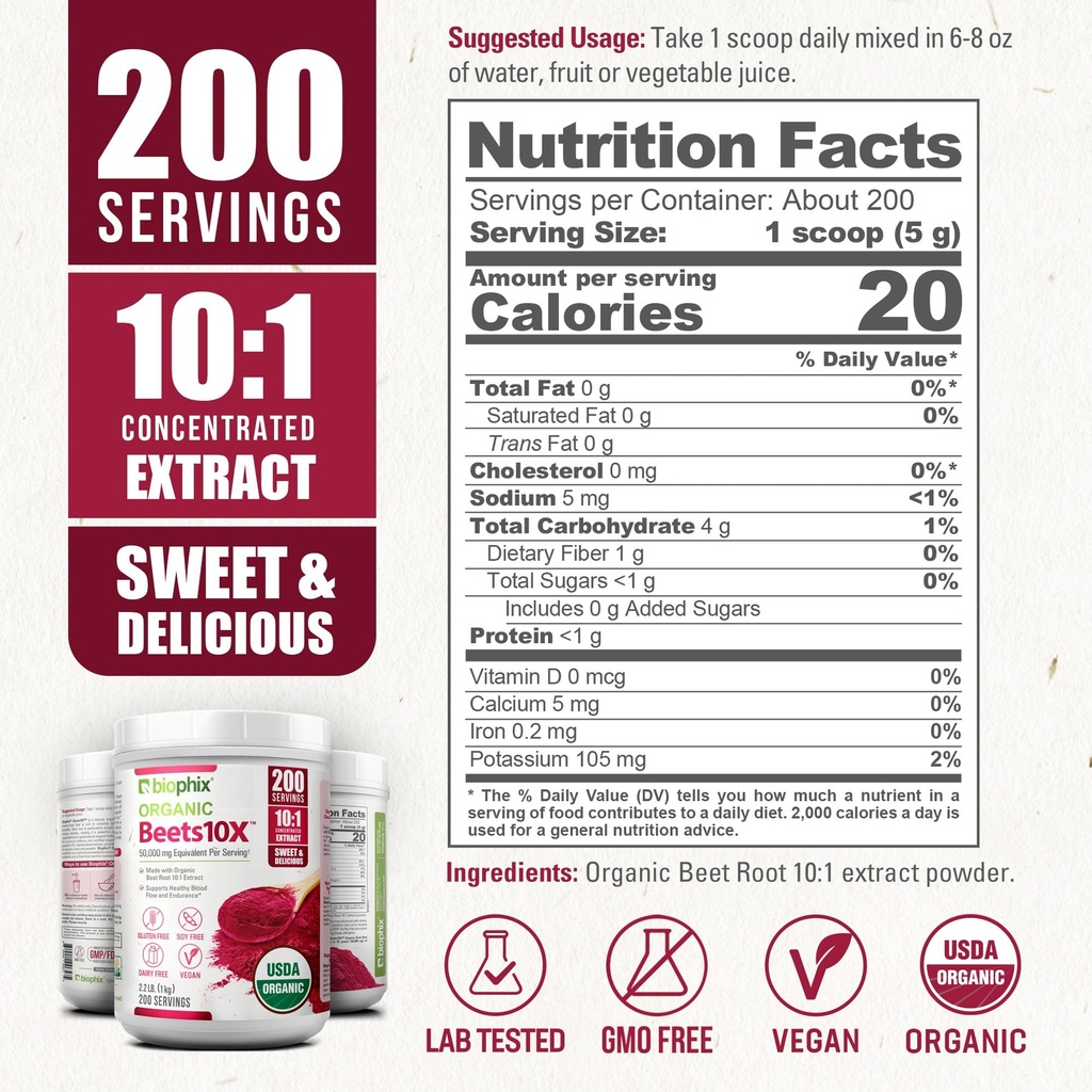 biophix-organic-beets-10x-beet-root-powd-4.jpg