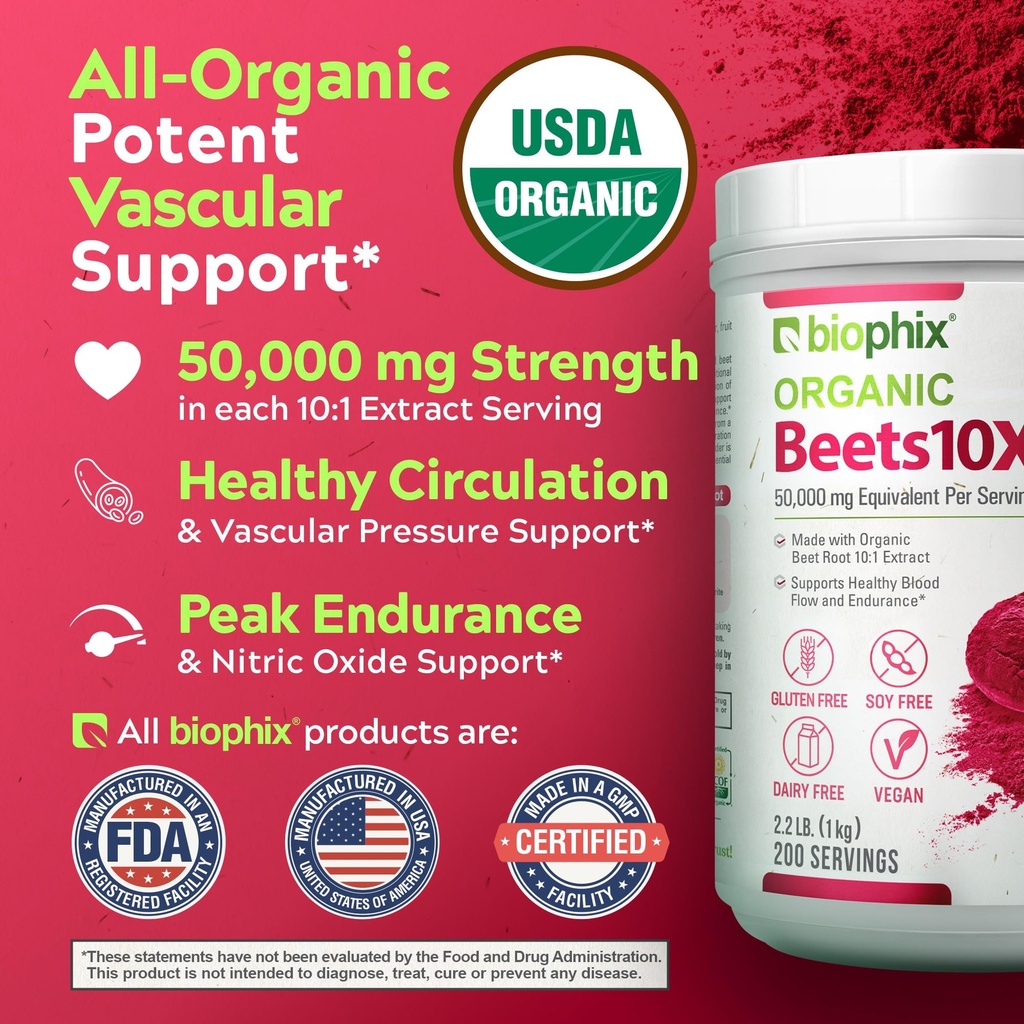 biophix-organic-beets-10x-beet-root-powd-5.jpg