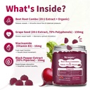 beet-root-gummies-super-nitric-oxide-bee-5.jpg