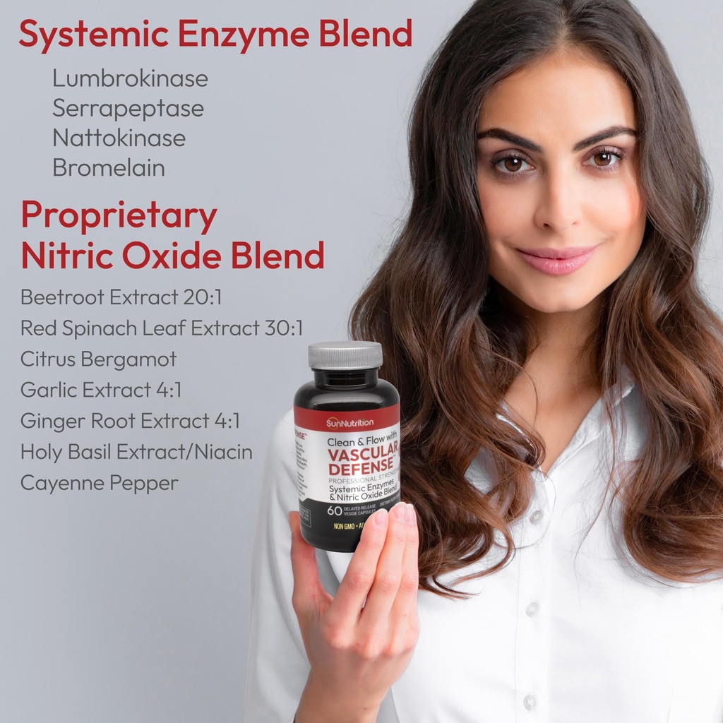 vascular-defense-nitric-oxide-support-sy-4.jpg