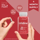 longlifenutri-uridine-monophosphate-300m-5.jpg