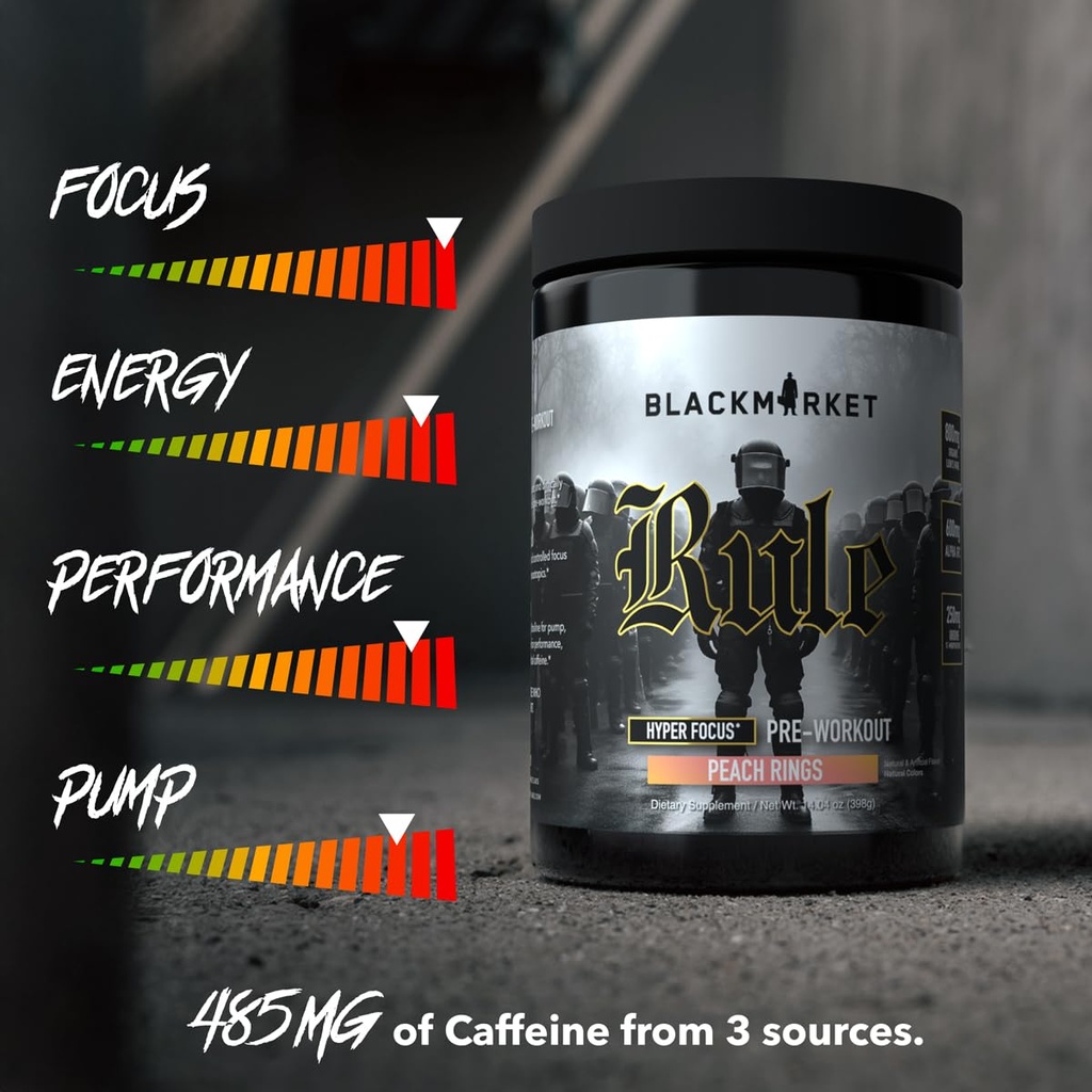 blackmarket-rule-high-stimulant-nootropi-5.jpg