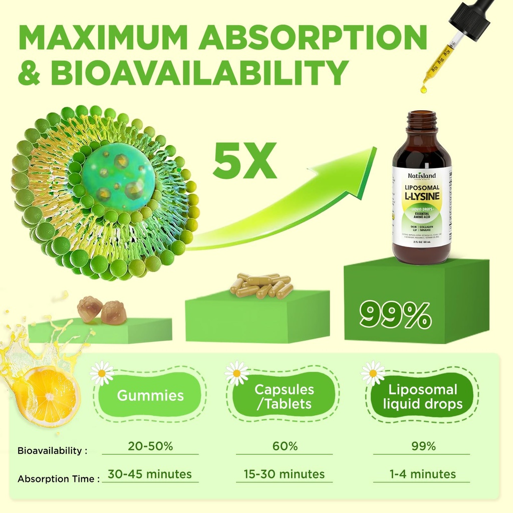 liposomal-l-lysine-monolaurin-liquid-dro-5.jpg