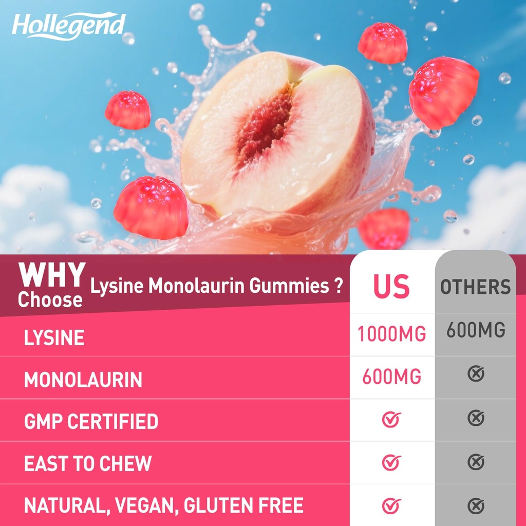 l-lysine-monolaurin-gummies-monolaurin-a-4.jpg