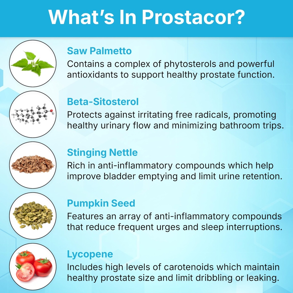 prostacor-natural-prostate-support-suppl-5.jpg