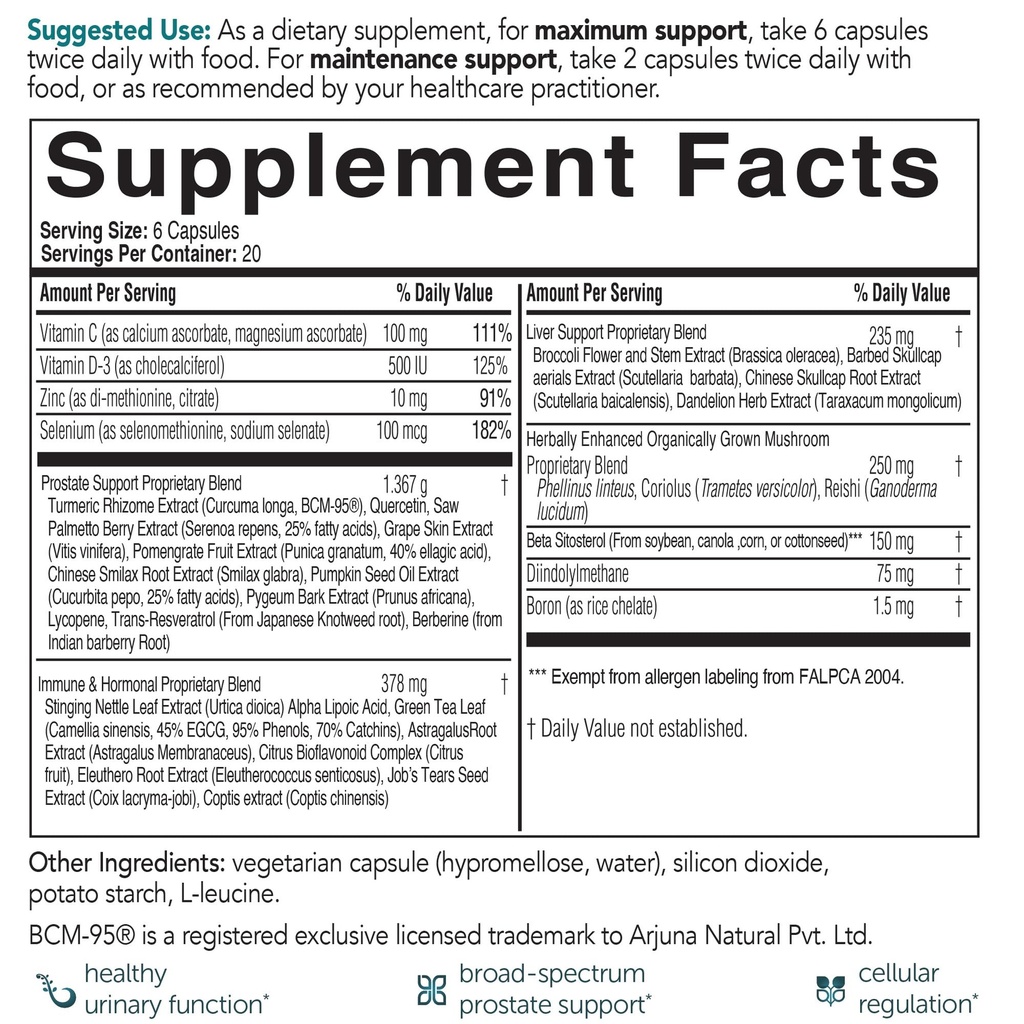 econugenics-prostacaid-prostate-health-s-4.jpg
