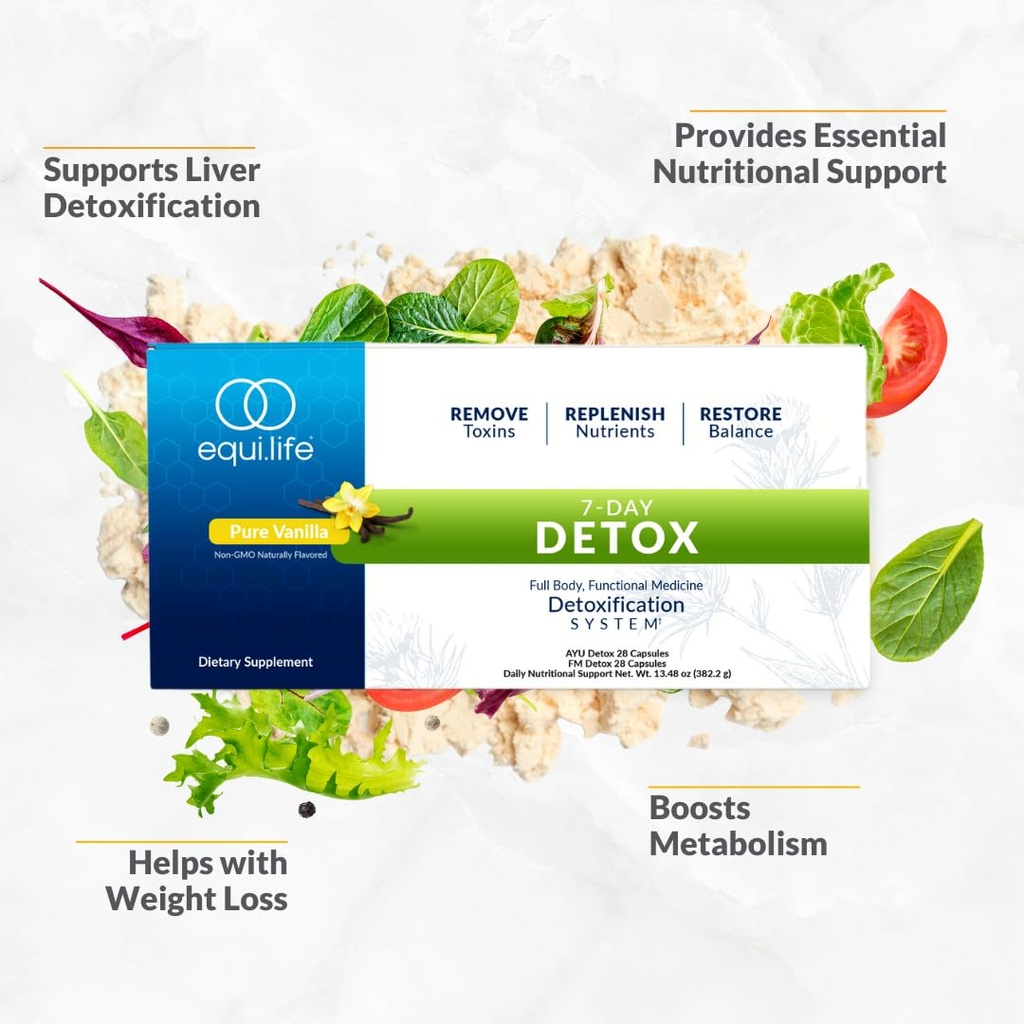 equilife-dr-cabral-detox-7-day-cleanse-s-4.jpg