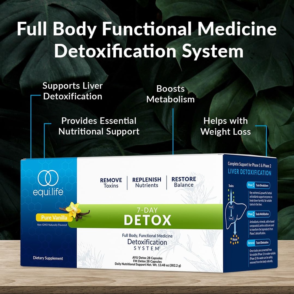 equilife-dr-cabral-detox-7-day-cleanse-s-5.jpg