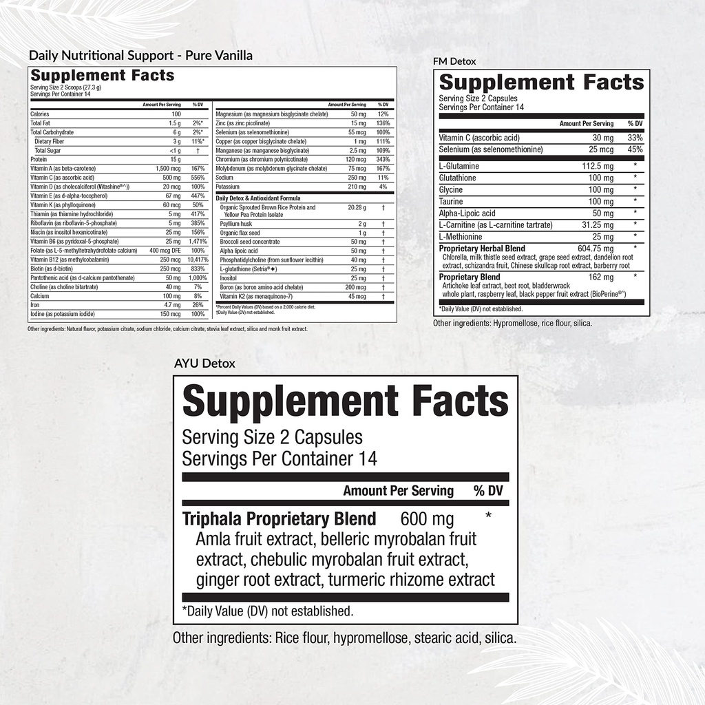 equilife-dr-cabral-detox-7-day-cleanse-s-3.jpg