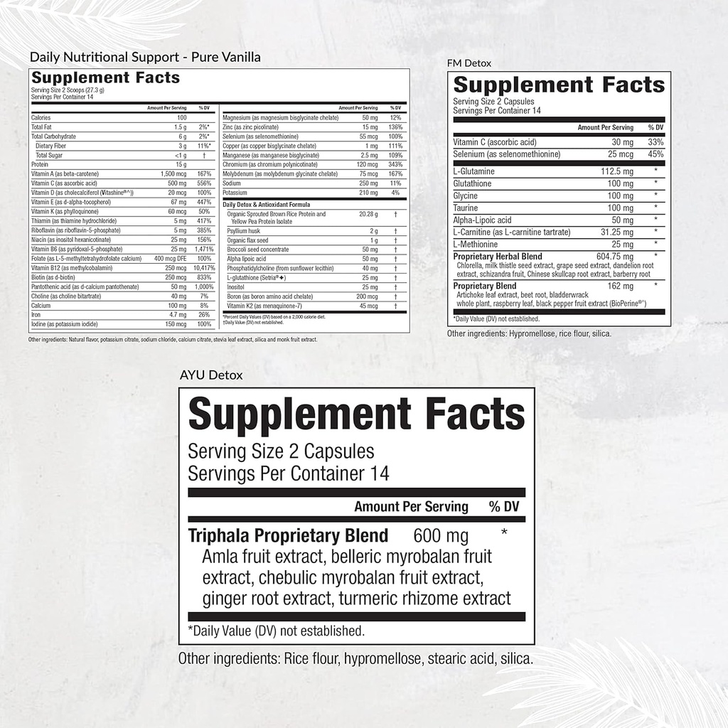 equilife-dr-cabral-detox-7-day-cleanse-s-2.jpg