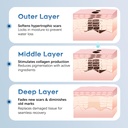 advanced-silicone-scar-gel-for-face-body-5.jpg