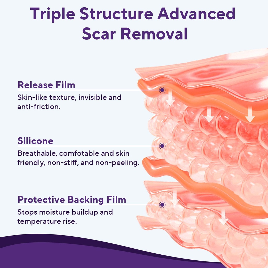 silicone-scar-sheets-silicone-scar-tape--5.jpg