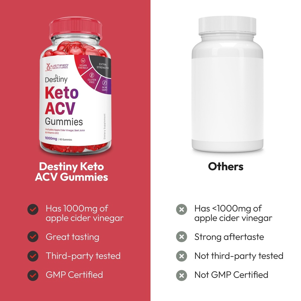 justified-laboratories-destiny-keto-acv--3.jpg
