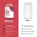 justified-laboratories-destiny-keto-acv--3.jpg
