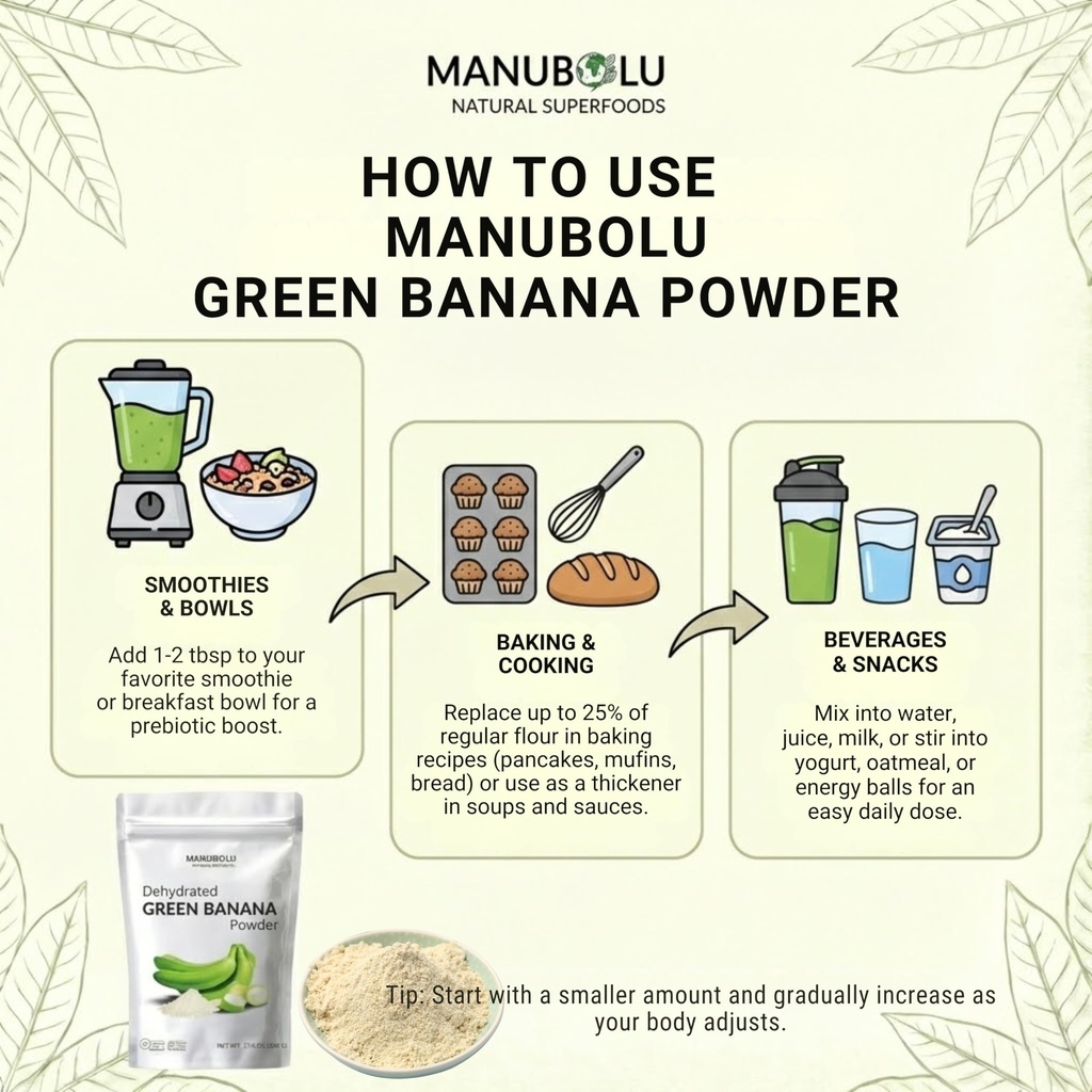 manubolu-resistant-starch-green-banana-p-5.jpg