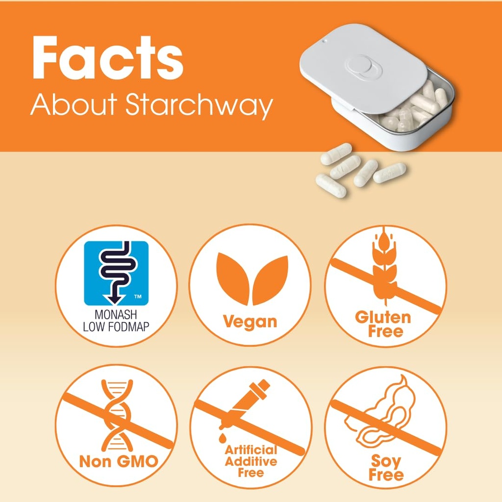 intoleran-starchway-digestive-enzymes-50-4.jpg