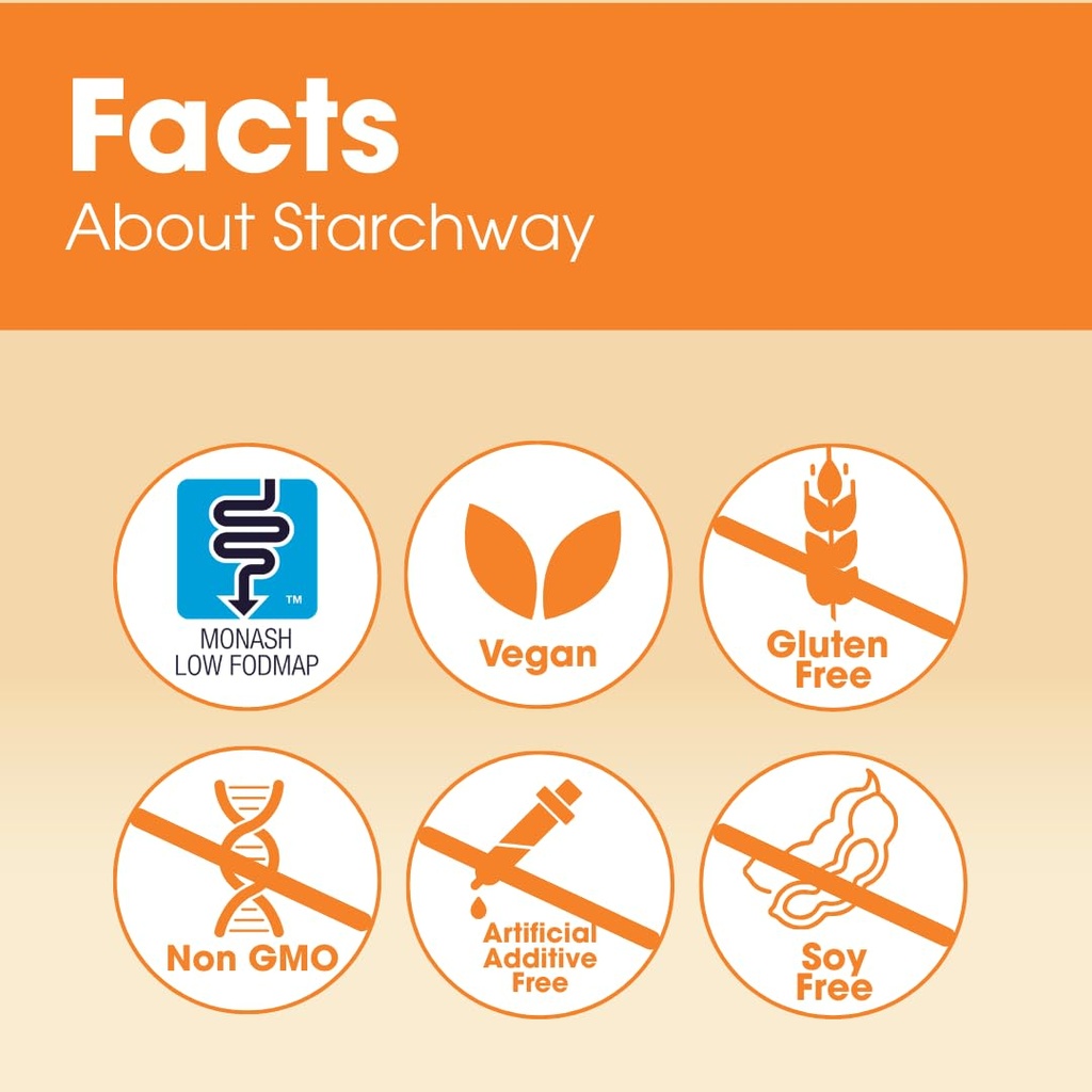 intoleran-starchway-digestive-enzymes-te-4.jpg