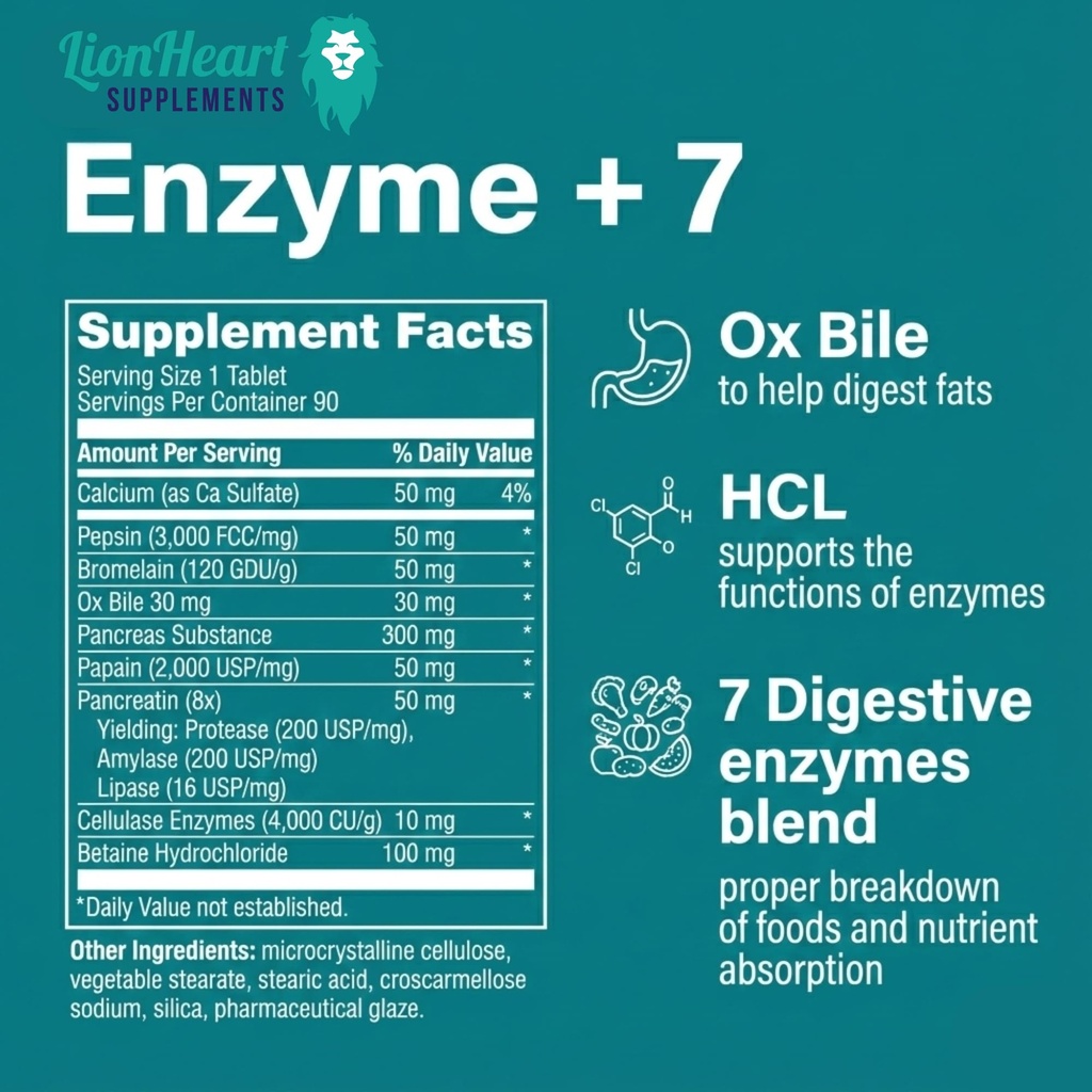 enzyme-7-digestive-enzymes-for-no-gallbl-6.jpg