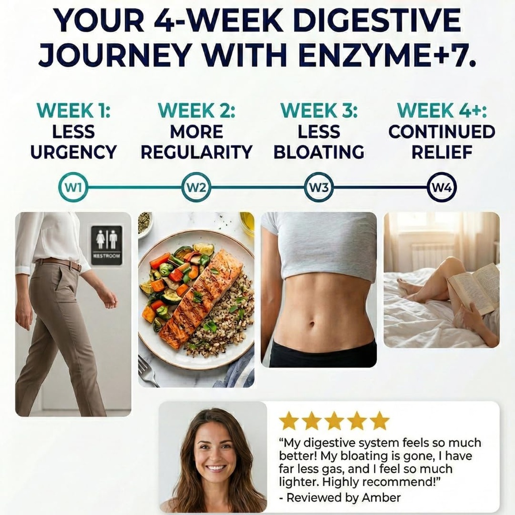 enzyme-7-digestive-enzymes-for-no-gallbl-5.jpg