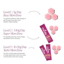 create-mother-s-day-bundle-creatine-gumm-5.jpg