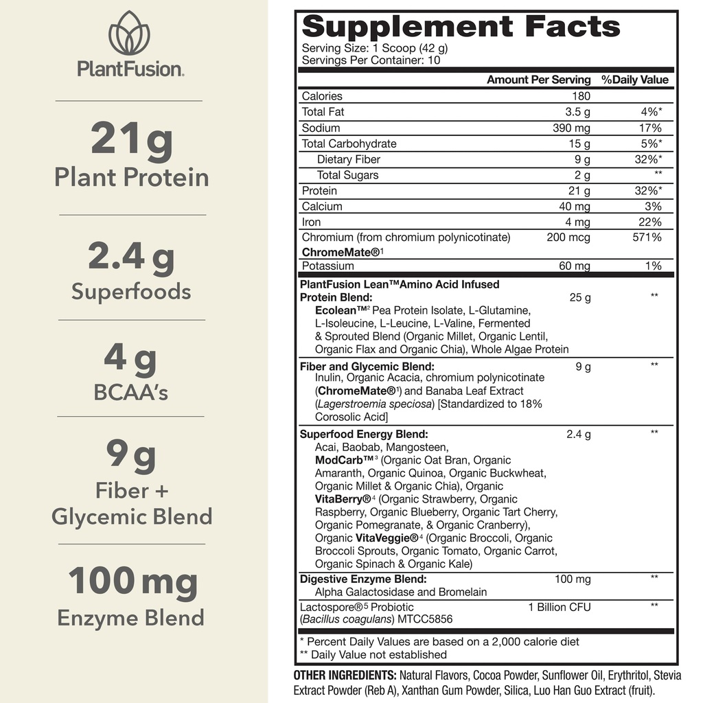 plantfusion-complete-lean-plant-based-pr-4.jpg