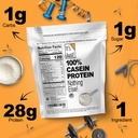 it-s-just-100-casein-protein-powder-made-4.jpg