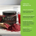 karamd-revive-reds-delicious-energy-boos-4.jpg