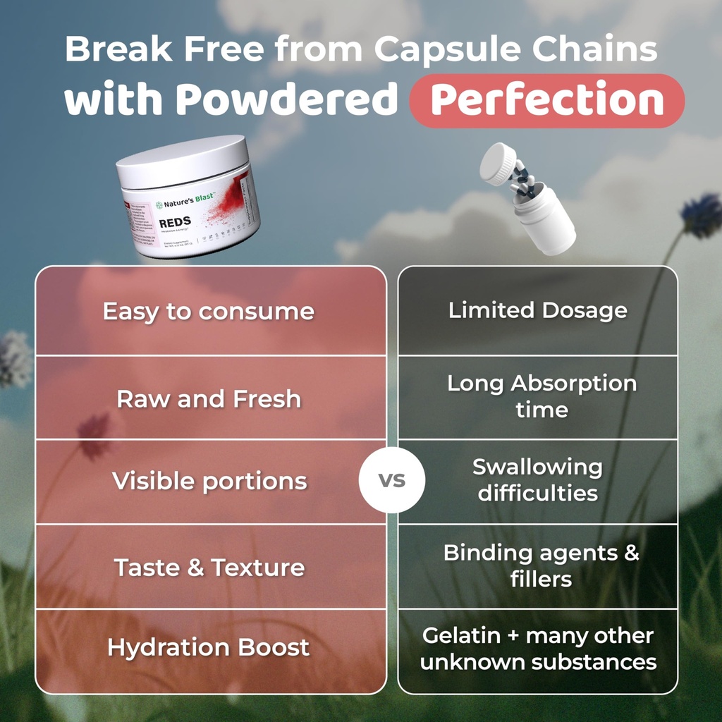 reds-metabolism-and-energy-superfood-pow-5.jpg