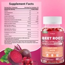 beet-root-gummies-3000mg-l-citrulline-ha-2.jpg