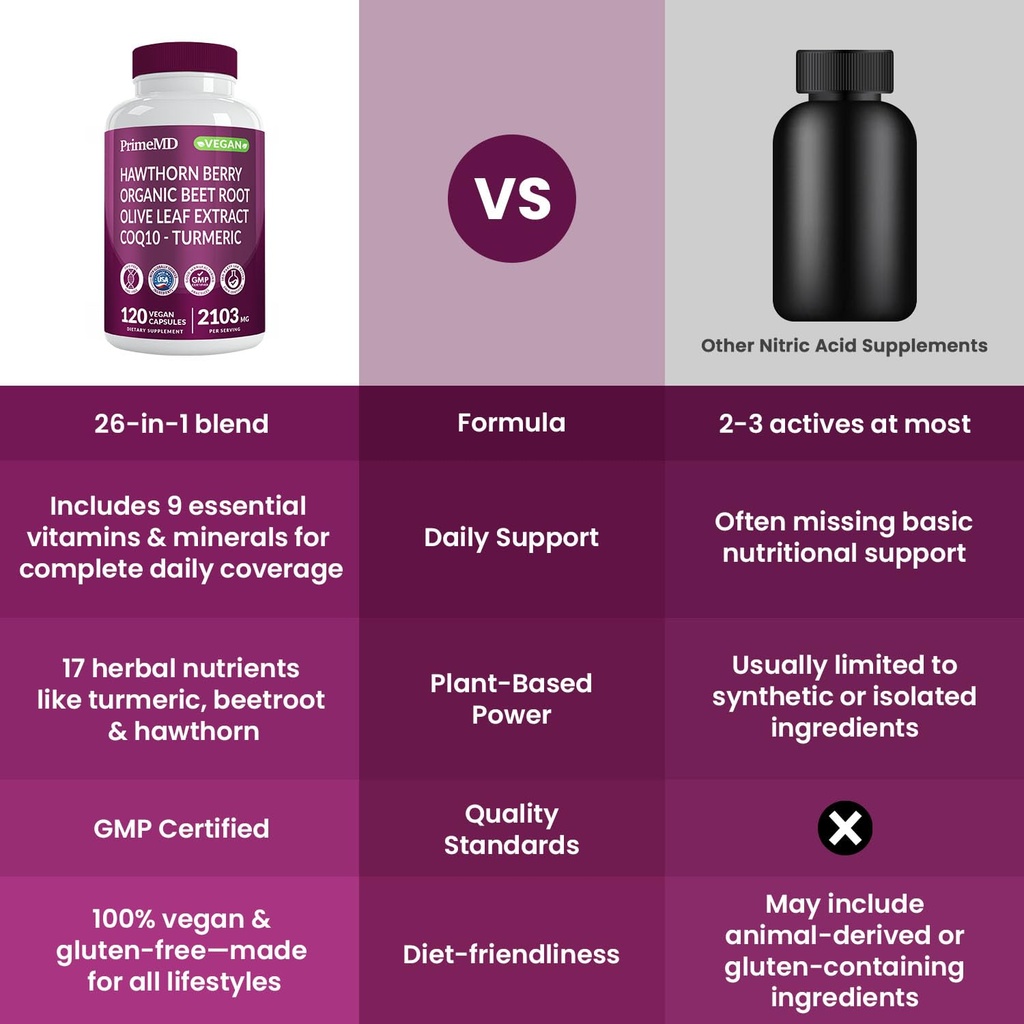 26-in-1-nitric-oxide-supplements-for-men-5.jpg
