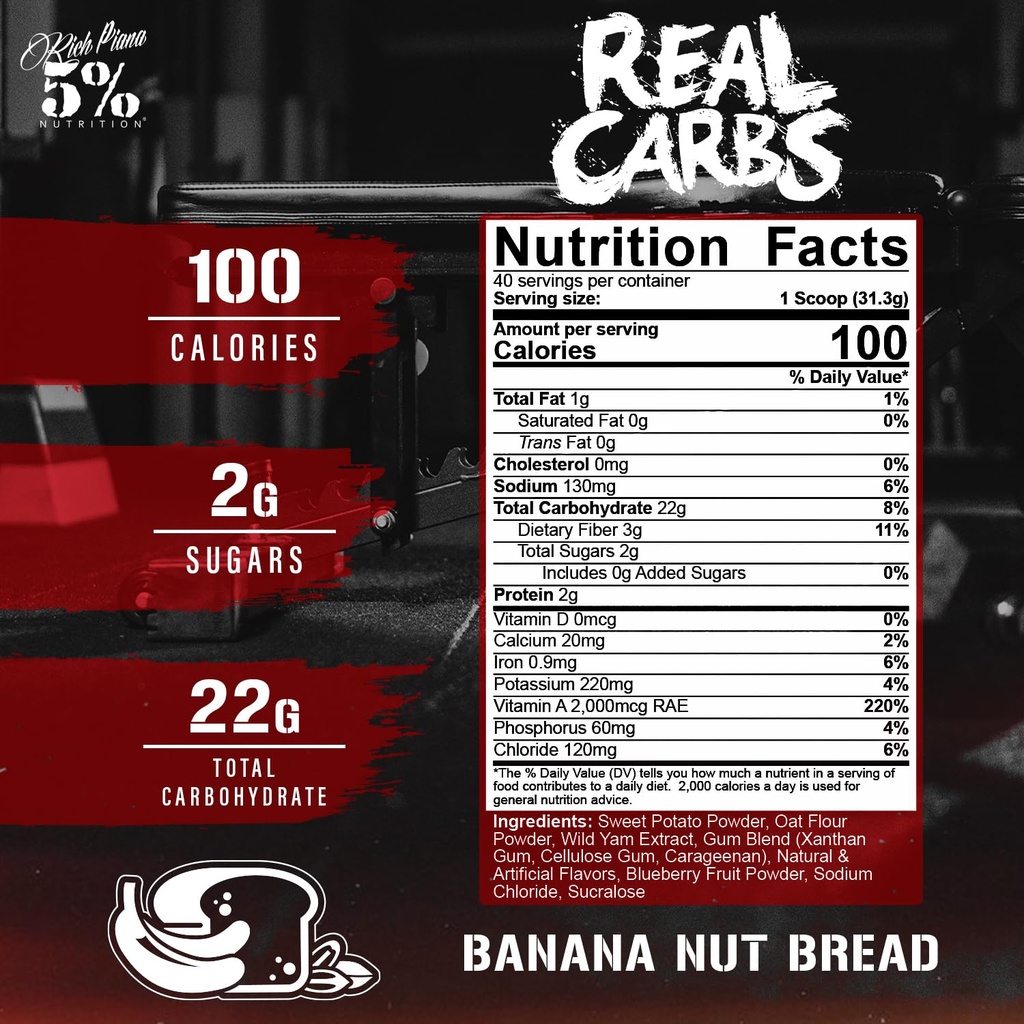 5-nutrition-rich-piana-real-carbs-with-r-2.jpg