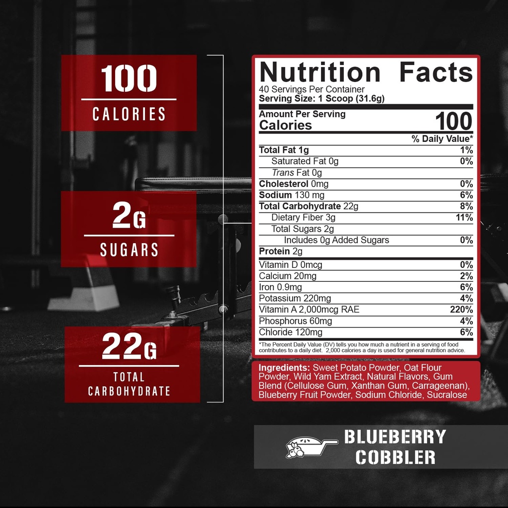 rich-piana-5-nutrition-3-stack-real-carb-3.jpg