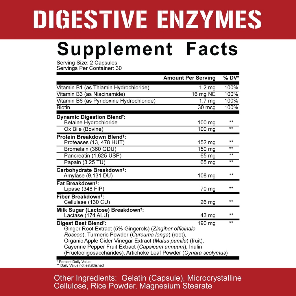 5-nutrition-rich-piana-digestive-defende-4.jpg