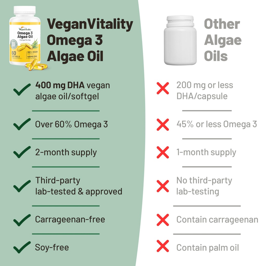 vegan-vitality-vegan-omega-3-supplement--6.jpg