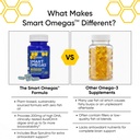 natural-stacks-smart-omegas-omega-3-supp-3.jpg